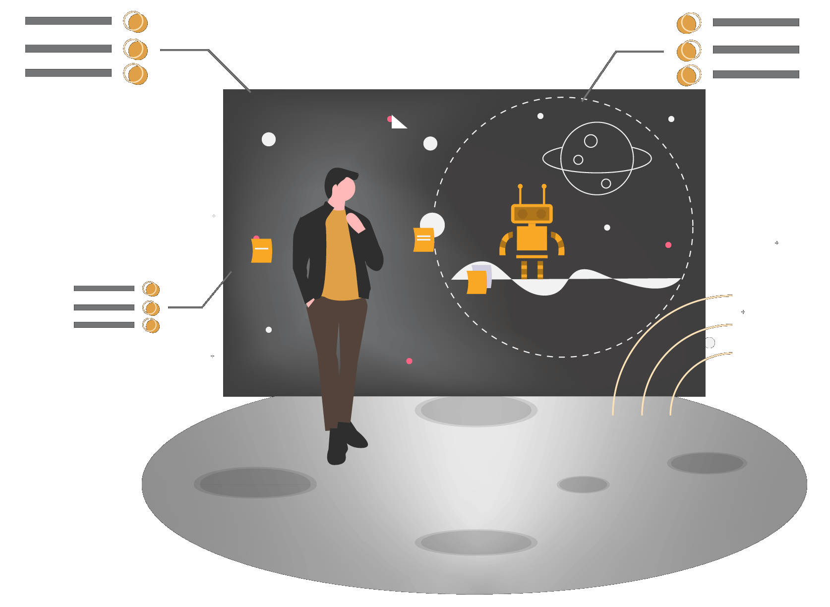 Don Moahskarton's Gitlab